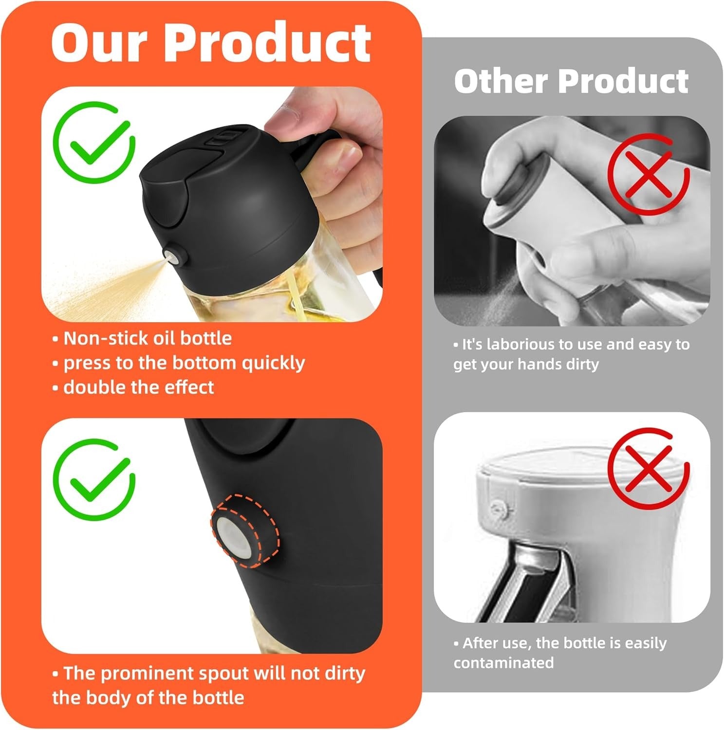 Smart Oil Dispenser & Sprayer – Control Every Drop for Healthier Cooking